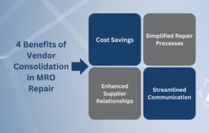 Vendor Consolidation