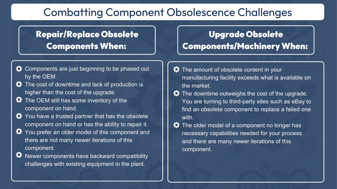 Learn how to combat component obsolescence challenges, when to repair/replace your failed mature components, and when to upgrade obsolete components.